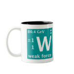 Standard Model (w weak force) Coffee Mug