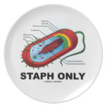 Staph Only (Bacterium Diagram Prokaryote Bacteria) Plate