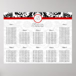 starts at $12.80 Seating Chart Table Numbers Poster