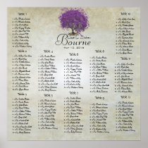 Starts at $13.20 Seating Chart 12 Tables Poster