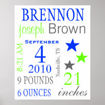 Stat de naissance de garçon poster