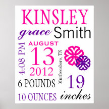 Stat de naissance poster