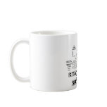 Statistics In A Nutshell (Stats Cheat Sheet) mugs