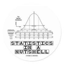 Statistics In A Nutshell (Stats Cheat Sheet)