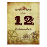 Steampunk victorien épousant le nombre du Tableau  Cartes Postales