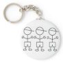 stick boy keychain triplet boys
