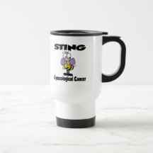 STING Gynecological Cancer Coffee Mugs
