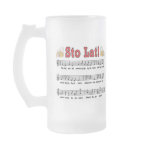 Sto Lat! Song With Beer Mugs