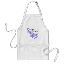 Stomach Cancer BUTTERFLY 3.1 Aprons