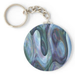 Stone Temple Pilot keychains