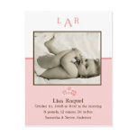 Strawberry Monogram Photo Birth Announcement Post Cards