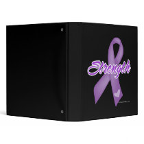 Strength - Pancreatic Cancer