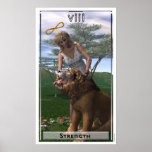 Strength Poster