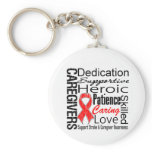 Stroke Caregivers Collage keychains