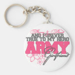 Strong and Sweet Key Chain