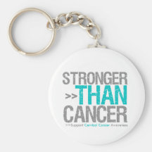 Stronger Than Cancer - Cervical Cancer Keychain