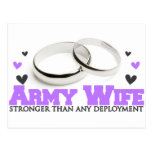 Stronger than Deployment Postcards