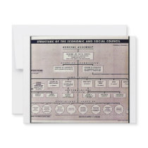 Structure Of The Economic And Social Council Personalized Invites