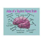 Student Nurse Gifts Postcards