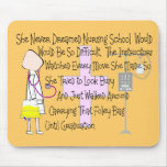 Student Nurse Story Art Gifts--"Foley Bag" Funny Mouse Pad