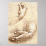 Study of Hands Poster
