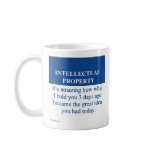 Studying Intellectual Property Law (3) mugs