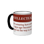 Studying Intellectual Property Law mugs