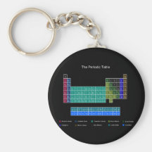 Stylish Periodic Table - Blue & Black Key Chain