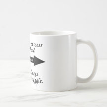 Success Coffee Mugs