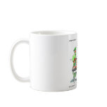 Sugeon Loses Cell Phone Funny Gifts Tees Mugs Etc