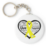Suicide Prevention Heart Ribbon Collage keychains