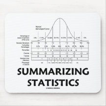 Summarizing Statistics Mousepad