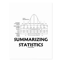 Summarizing Statistics Post Card