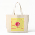 Summertime Tote Bag
