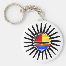 Sunface Key Chains