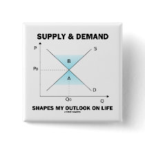 Supply & Demand Shapes My Outlook On Life (Econ)