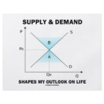 Supply & Demand Shapes My Outlook On Life (Econ) Personalized Flyer