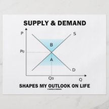 Supply & Demand Shapes My Outlook On Life (Econ) Personalized Flyer