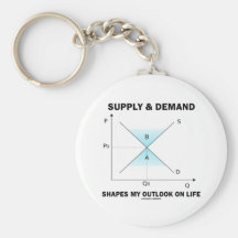 Supply & Demand Shapes My Outlook On Life (Econ) Keychain