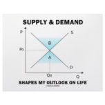 Supply & Demand Shapes My Outlook On Life (Econ) letterhead