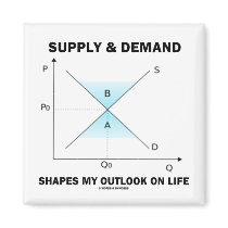 Supply & Demand Shapes My Outlook On Life (Econ)