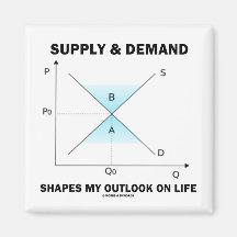 Supply & Demand Shapes My Outlook On Life (Econ) Fridge Magnets