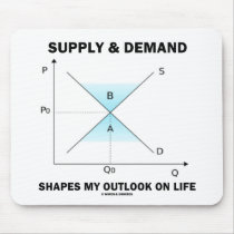 Supply & Demand Shapes My Outlook On Life (Econ)