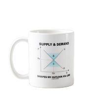 Supply & Demand Shapes My Outlook On Life (Econ) Coffee Mug
