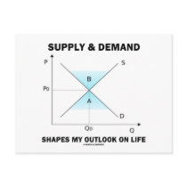 Supply & Demand Shapes My Outlook On Life (Econ)