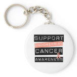 Support Endometrial Cancer Awareness Key Chains