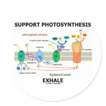 Support Photosynthesis Exhale (Biochemistry Humour