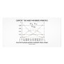 Support The Hardy-Weinberg Principle Practice Photo Card Template