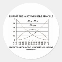Support The Hardy-Weinberg Principle Practice Round Stickers