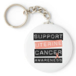 Support Uterine Cancer Awareness keychains